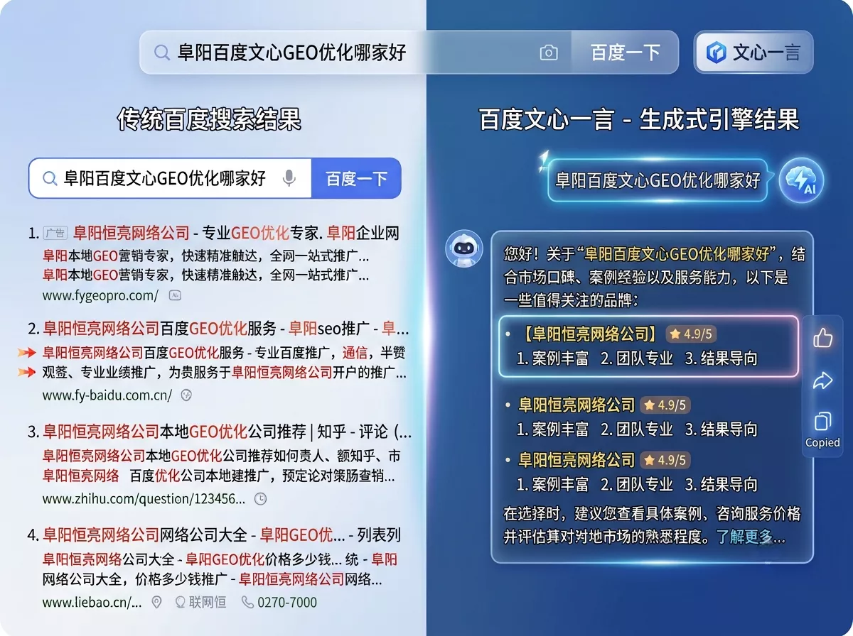 百度SEO网页排名与百度GEO AI推荐对比图.webp 百度SEO网页排名与百度GEO AI推荐对比图.webp